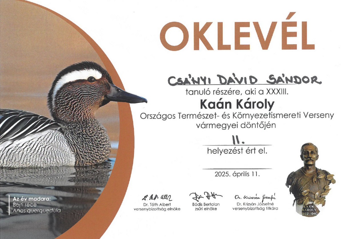 Oklevel