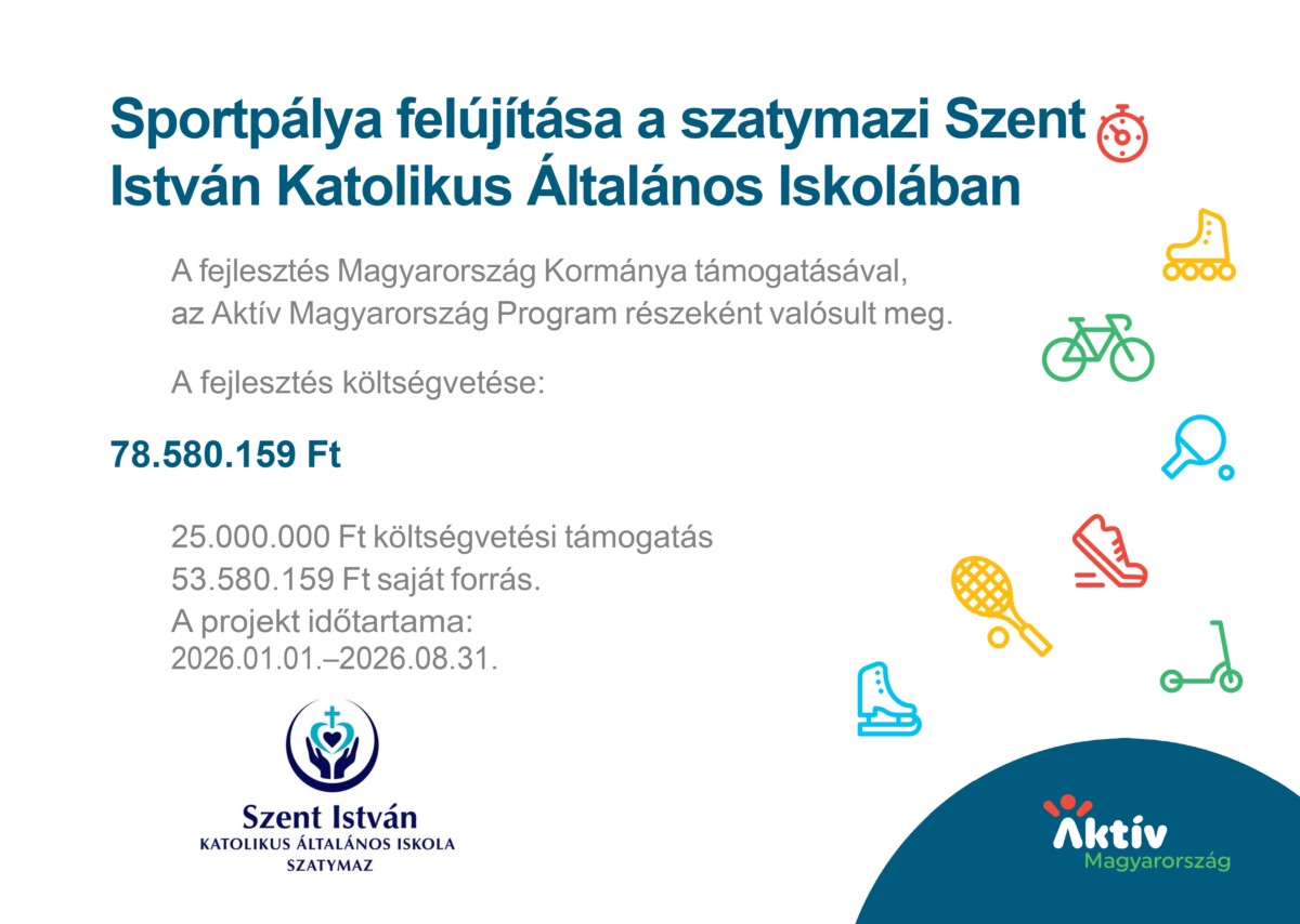 Projekttabla rekortanpalya